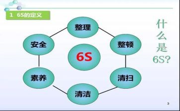 6s培训管理心得体会8篇