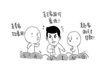 采购工作月总结与计划6篇