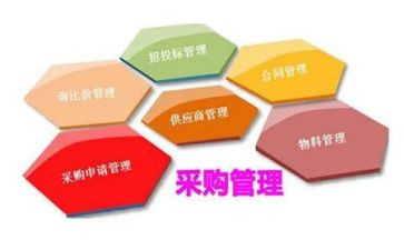 采购的月度工作计划5篇
