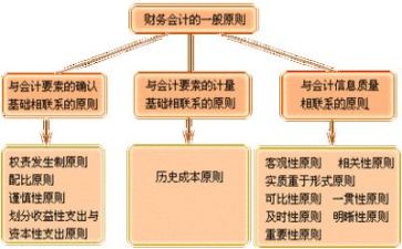 财务2024年度工作计划推荐5篇