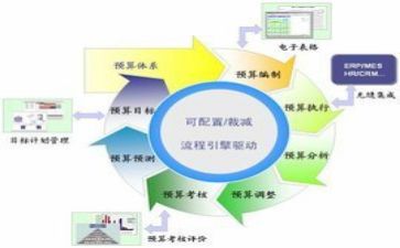 财务出纳个人年终工作总结8篇