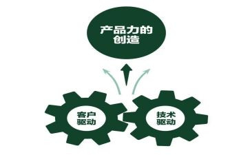产品代理合同参考5篇