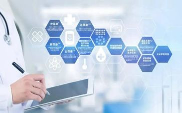 产品调查报告范文6篇