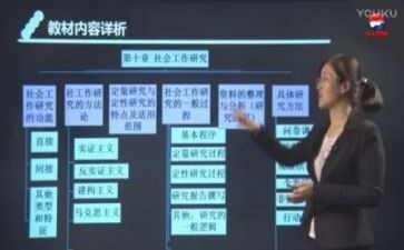 辅导学生工作总结5篇