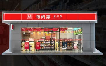 店面合同模板5篇