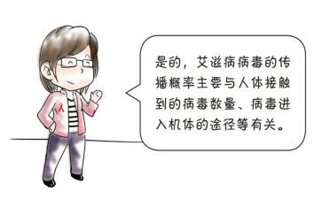 学校预防艾滋活动总结6篇