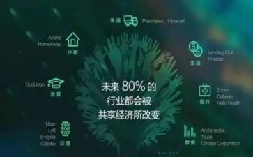 关于共享的作文8篇