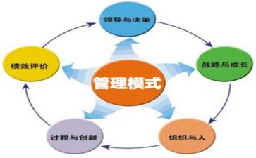 管理股述职报告推荐7篇