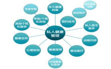 合同章管理总结通用7篇