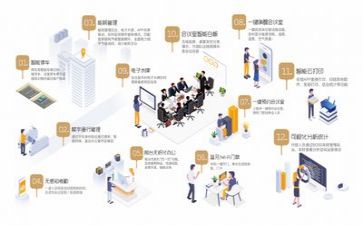 管理学体会心得体会最新7篇