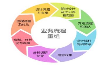 2024年合同管理工作总结优秀6篇