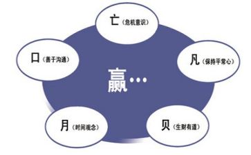 综和管理岗工作计划优秀8篇