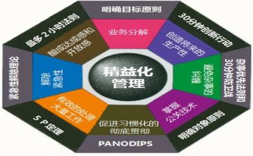 非管理岗个人工作总结推荐7篇