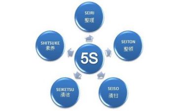 管理师个人工作总结6篇