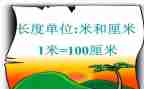 毫米的认识的教学反思8篇