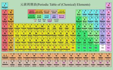 化学必修五工作计划7篇