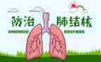 防治结核病活动总结6篇