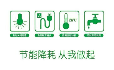 2024年度节能工作计划6篇