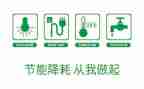 2024年度节能工作计划6篇