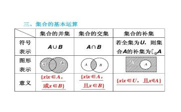 小学美术点的集合教案推荐5篇
