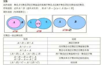 六年级美术点的集合教案7篇