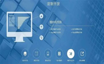 技术委托开发合同6篇
