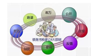 行政年终考核工作总结6篇