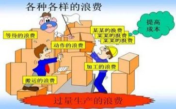 浪费自查报告6篇
