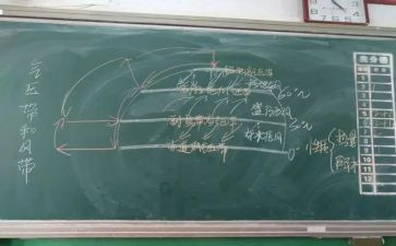 小学观摩课的心得体会6篇