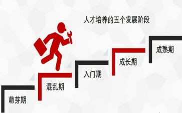 双培养对象思想汇报7篇