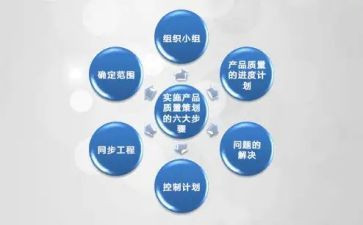 品控部年工作计划8篇
