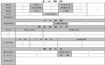 求职简历模板7篇