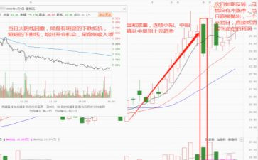 转让股份合同优质8篇