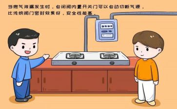 燃气公司2024年工作总结5篇