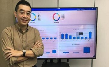个人行政人事工作总结7篇