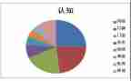 《认知天性》读后感7篇