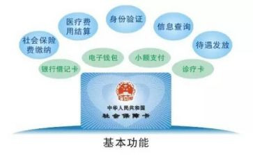 社保类工作计划推荐7篇