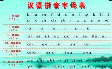 拼音声母p的教案6篇