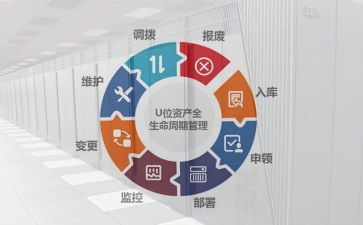 市管干部培训心得通用5篇