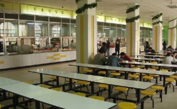食堂工作个人述职报告6篇