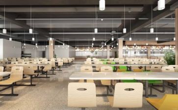 2024食堂工作总结和工作计划5篇