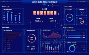 大数据涂子沛读后感5篇