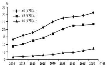 3以内的数量小班教案5篇