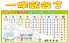 幼儿园数学数数教案7篇