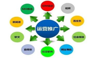 全国普通话推广周活动总结7篇