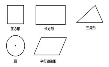 图形教案模板8篇