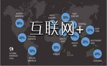 网络课培训心得模板6篇