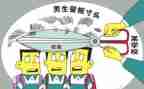学校规章心得体会7篇