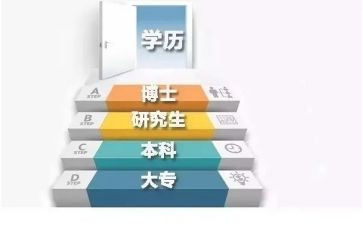 学历史工作计划最新8篇