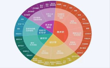 小学专业技术人员年度考核个人总结8篇